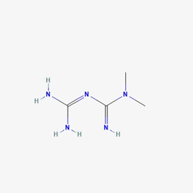 Metformin HCl