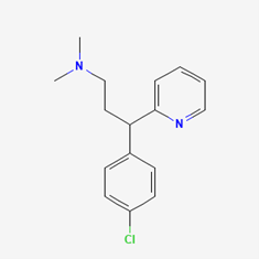 Chlorpheniramine Maleate
